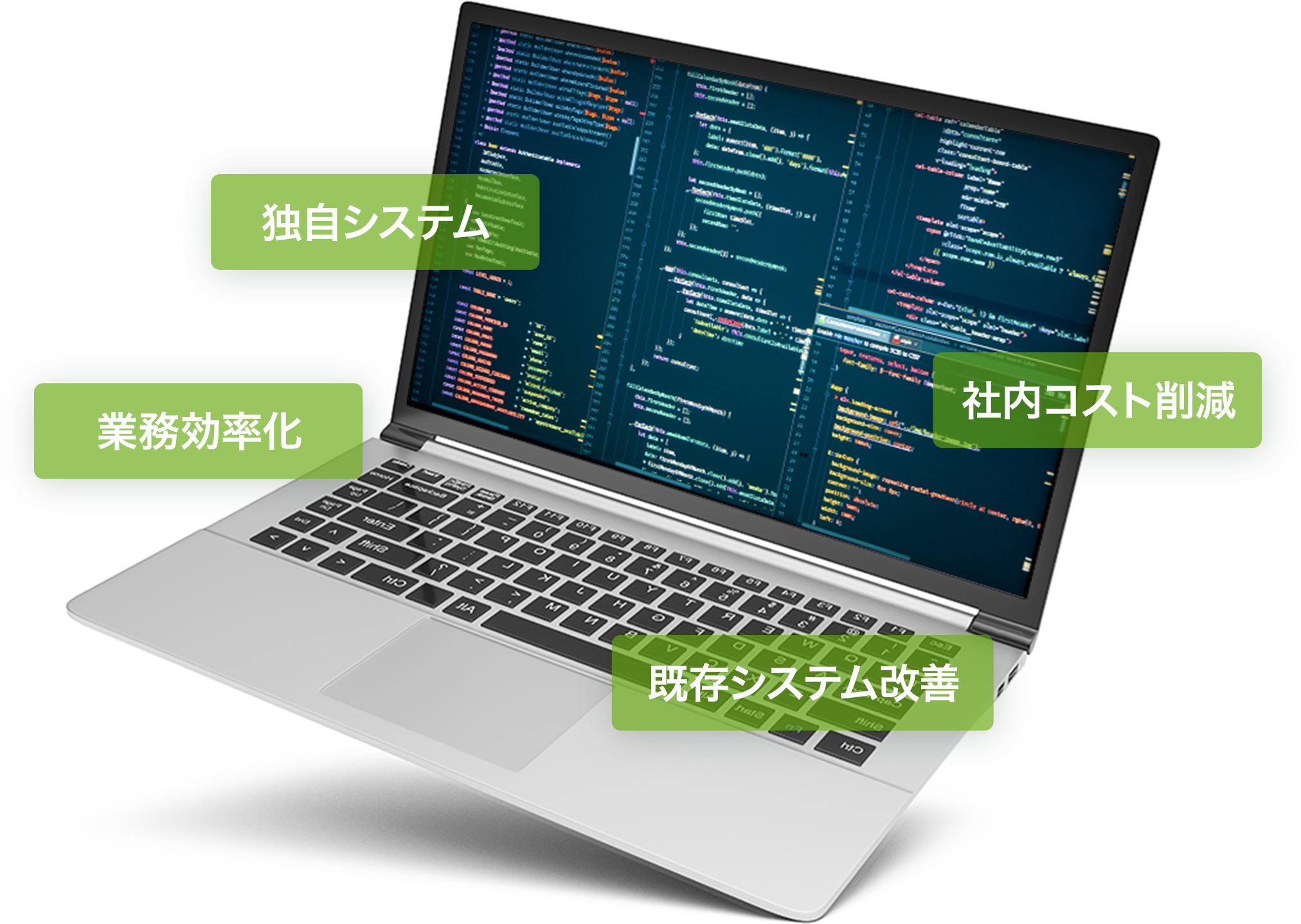 システム開発事業