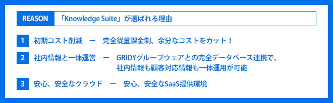 「Knowledge Suite」が呼ばれる理由