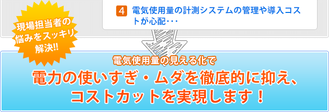 省エネ促進サービス